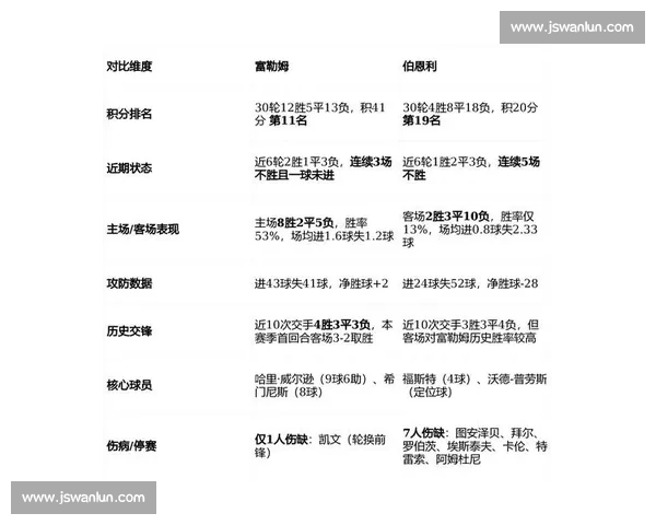 伯恩利对阵水晶宫比分揭晓比赛过程与结果全面解析与看点总结