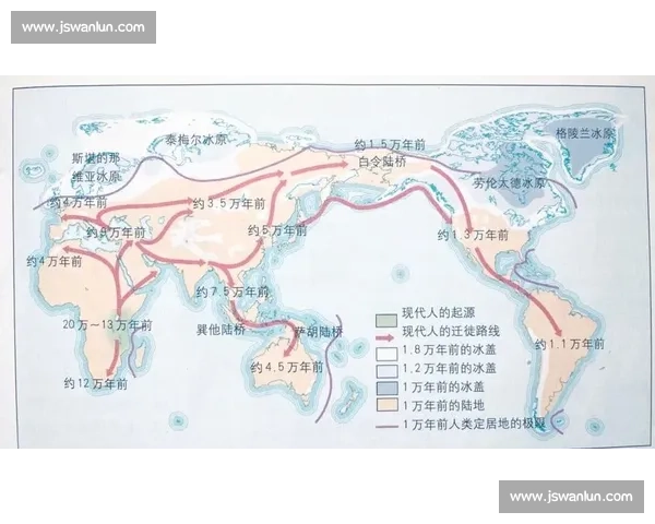 北京人vs现代智人：进化分岔与文明起源之争全解析深度研究图景