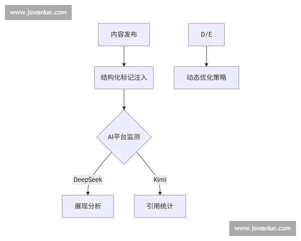以vs维为核心构建多维对比分析与系统化评估新范式探索实践路径 以vs维为核心构建多维对比分析与系统化评估新范式探索实践路径